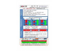 精益驅(qū)動(dòng)，卓越未來(lái) 食品企業(yè)全面精益化實(shí)施的路徑與價(jià)值