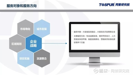 同策研究院發(fā)布企業(yè)戰(zhàn)略管理2.0軟件 開(kāi)啟企業(yè)戰(zhàn)略智能化新篇章