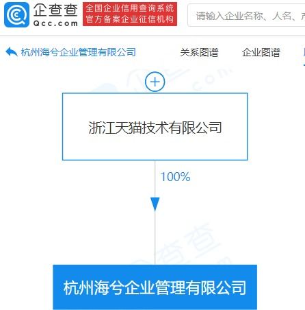 天貓拓展商業(yè)版圖 成立新企業(yè)管理公司，發(fā)力智能系統(tǒng)集成與咨詢(xún)服務(wù)